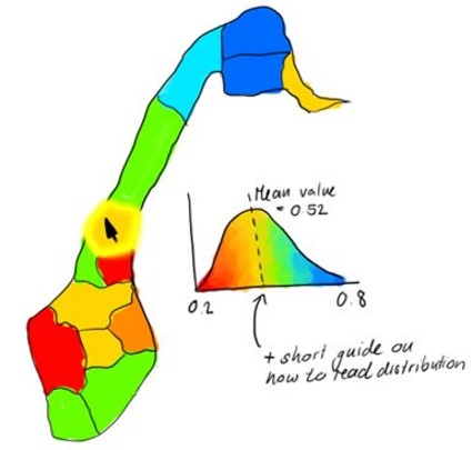 Sketch of a map with uncertainty distribution popping up for active area.