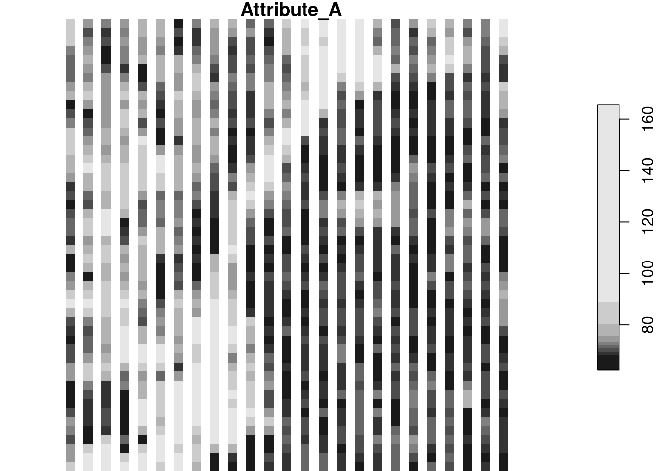 Demonstrating the effect of maskig the dummy data using a perfectly aligne raster ET map.