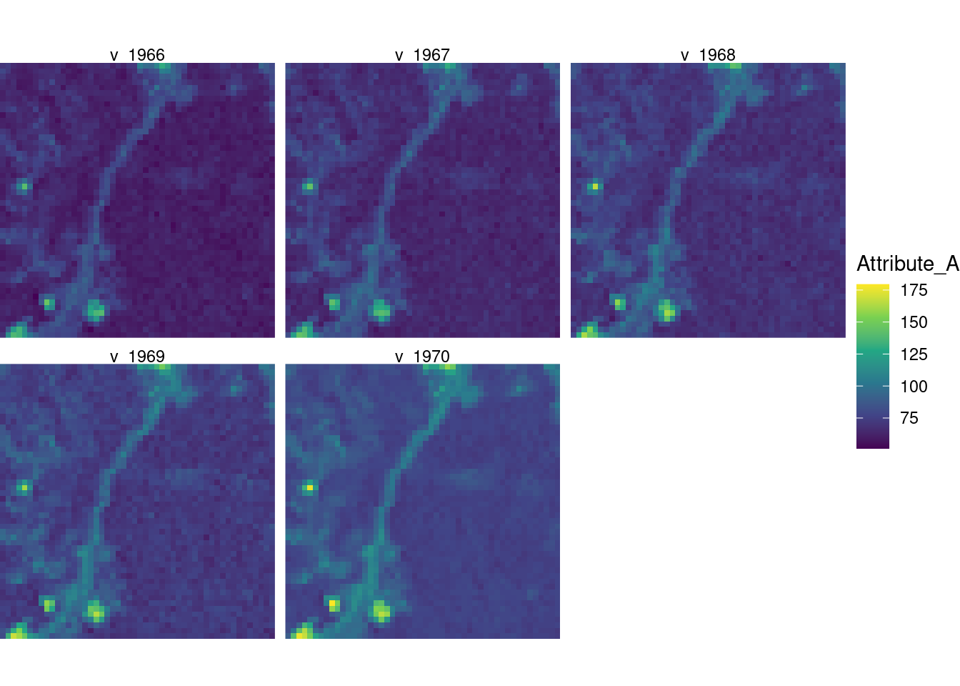 Temporal aggregation on the dummy data set.