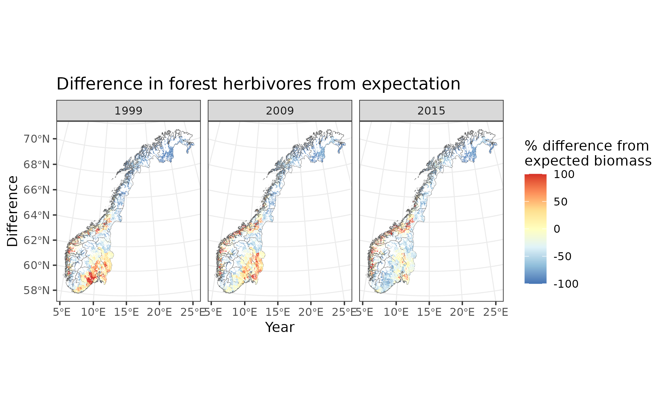 Difference in forest herbivore biomass from expectation