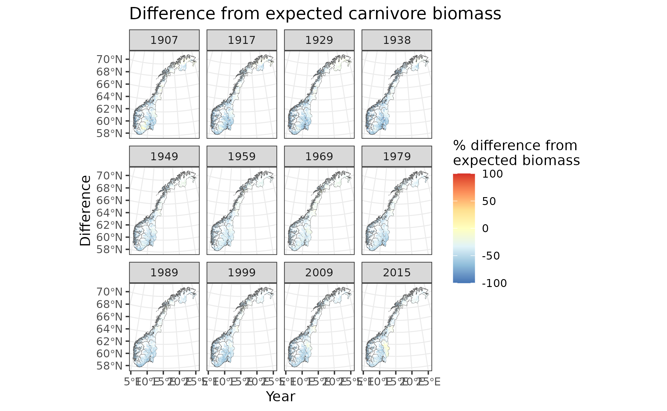 Difference in forest carnivore biomass from expectation