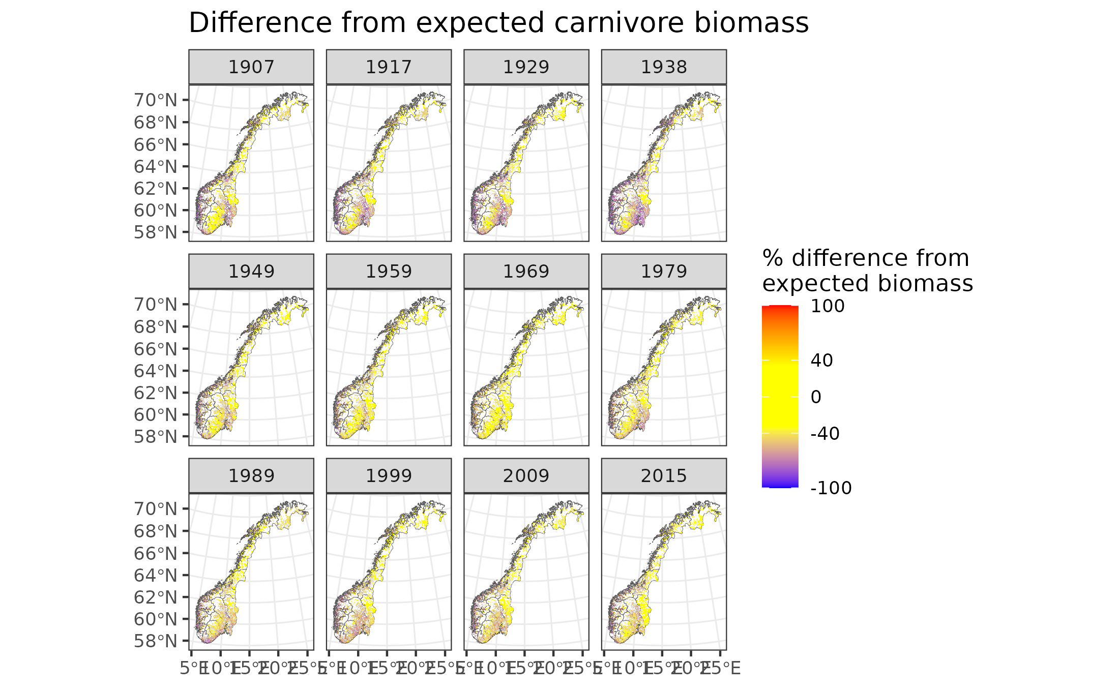 Difference in forest carnivore biomass from expectation