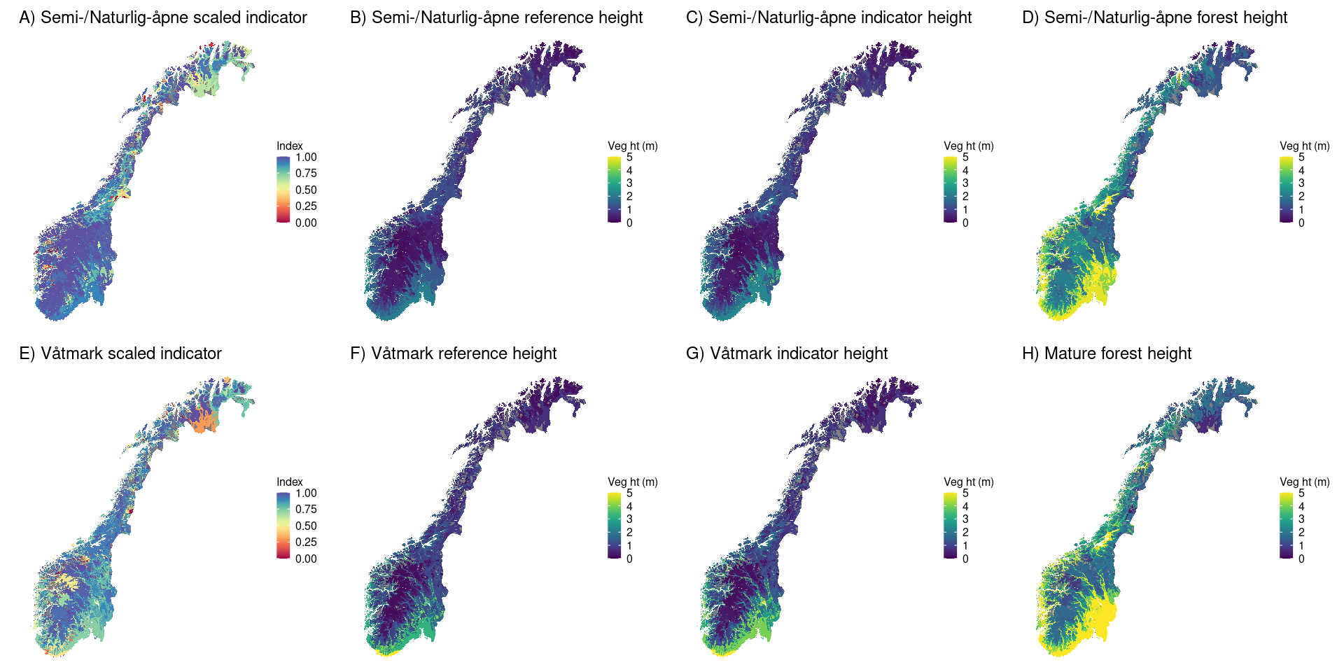 Maps of scaled and unscaled indicator values, as well as reference values. For the unscaled variables the legend is truncated at 5 m to ensure the same colour gradient for all maps.