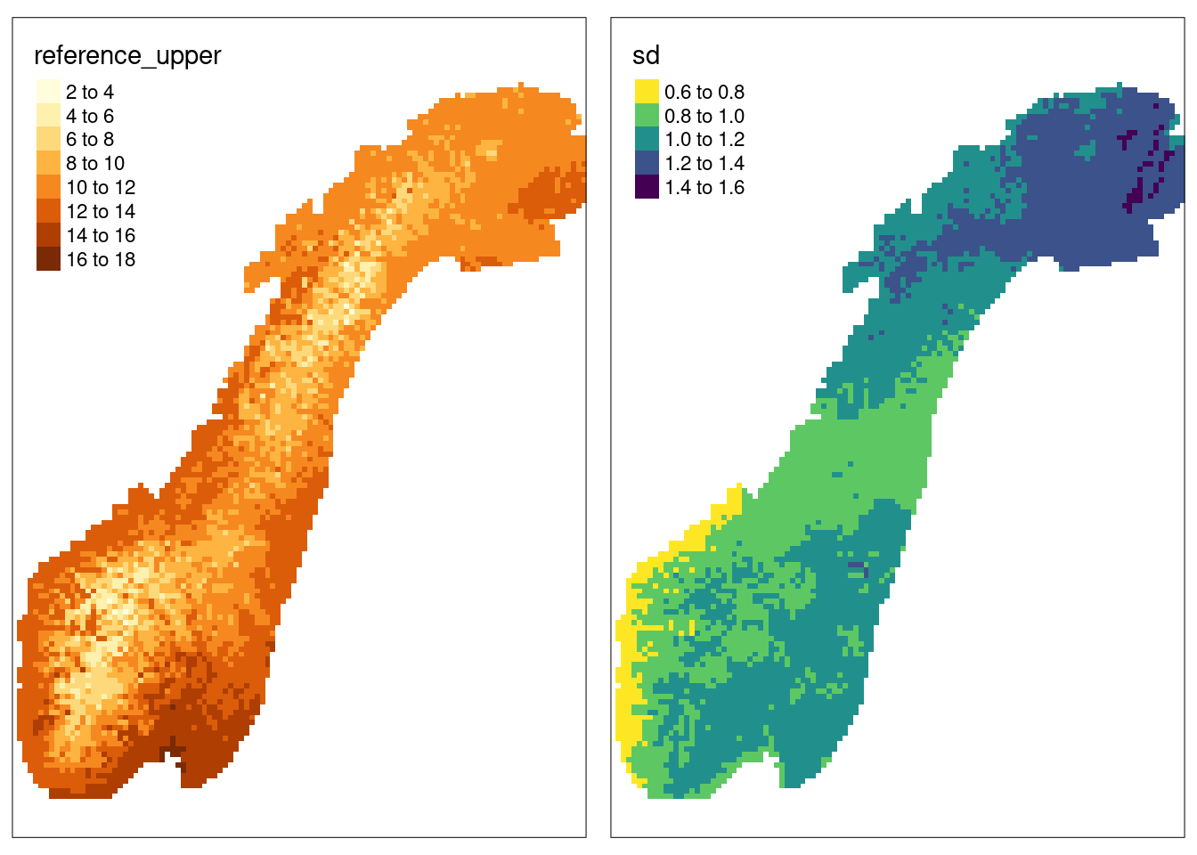 Showing the upper reference levels and the standard deviation from actual data of median summer temperatures.