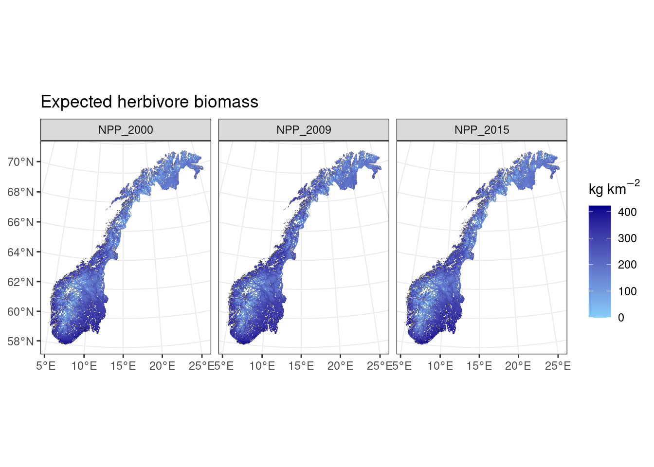 Expected herbivore biomass