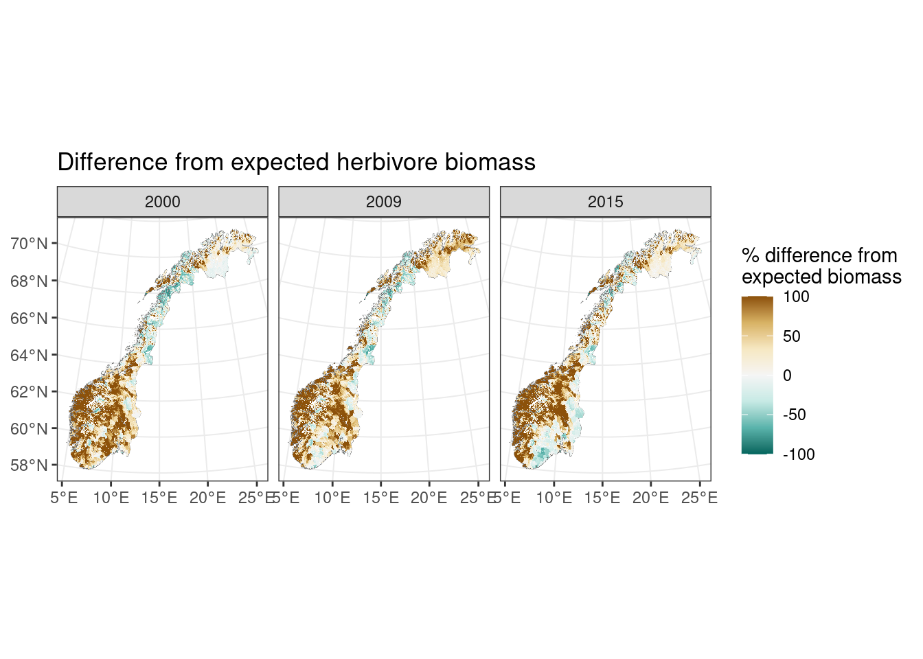 Difference from expected herbivore biomass