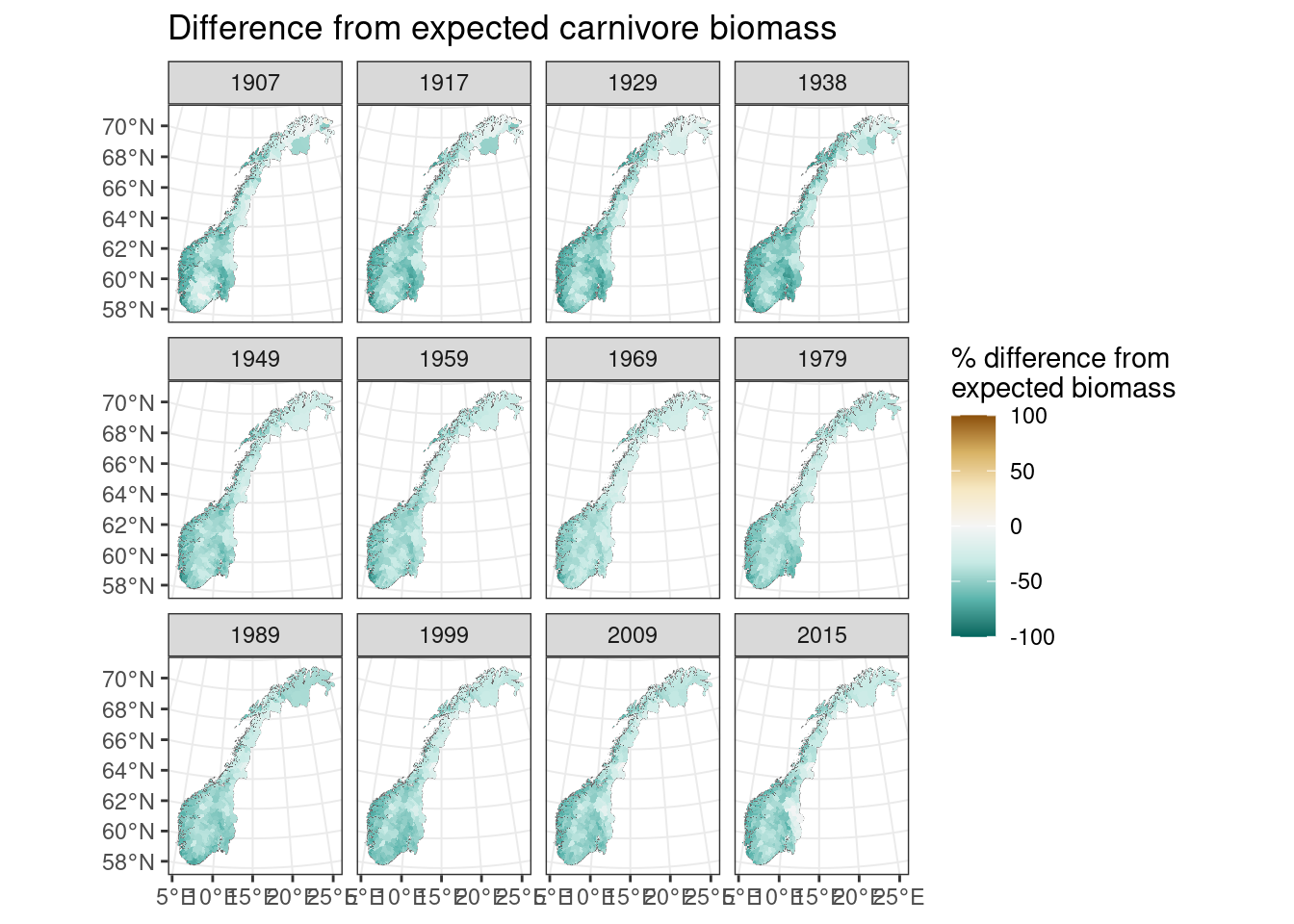 Difference from expected carnivore biomass